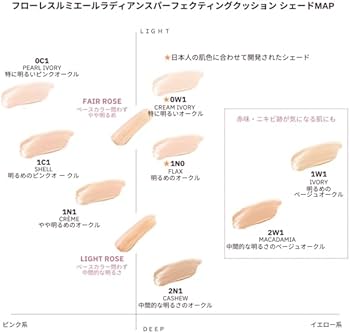 ローラメルシエ クッションファンデ 2W1 新品未開封 Amazon | ローラ メルシエ フローレス ルミエール ラディアンス